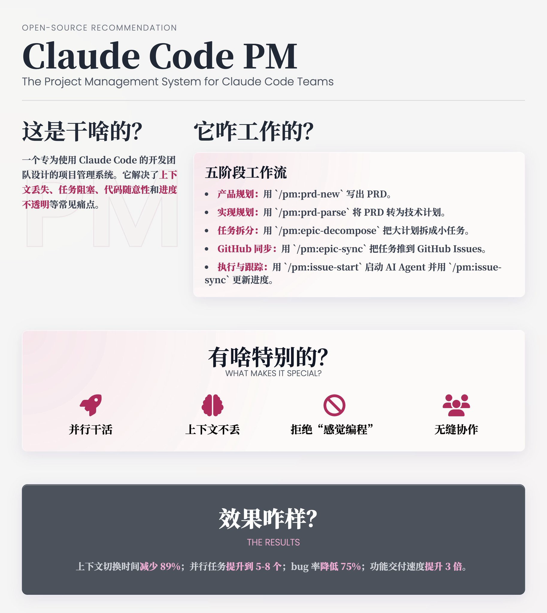Claude Code PM