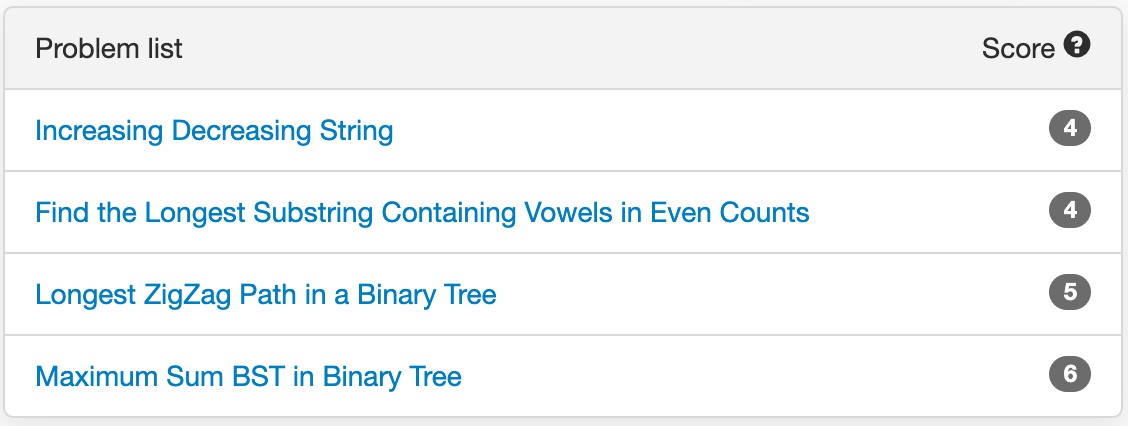LeetCode Biweekly Contest 21
