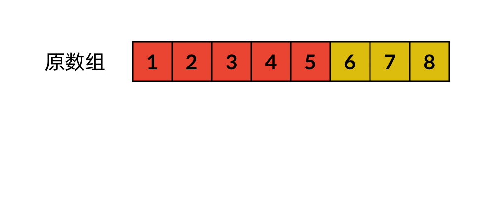 Moving elements using an auxiliary array
