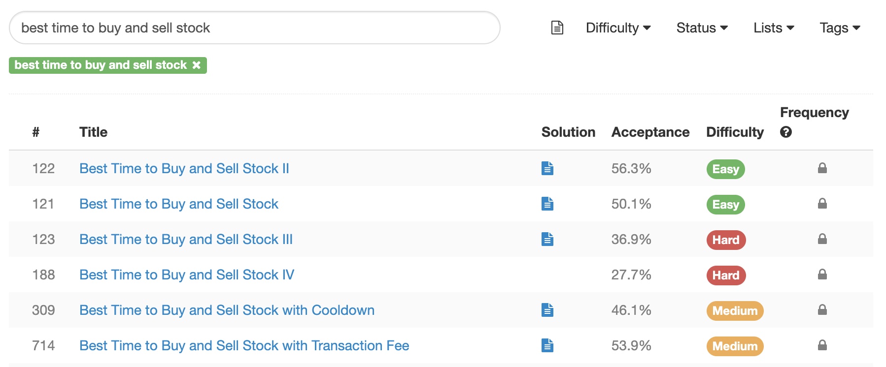 Stock trading series problems