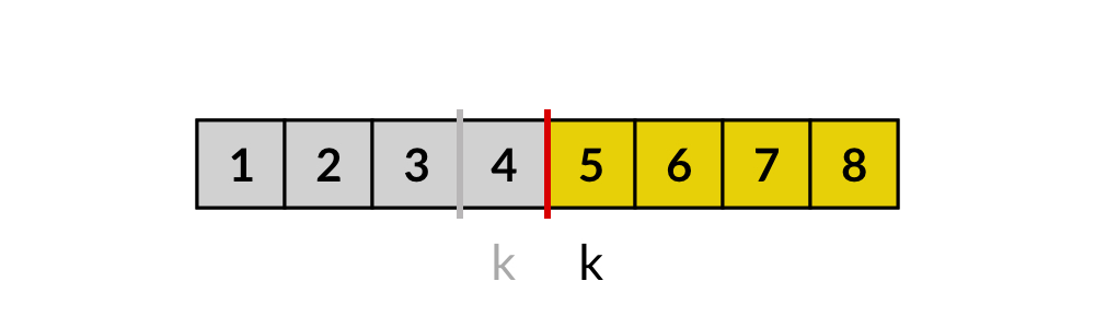 Removing the k-th element from the candidate set