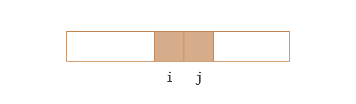 Two pointers meeting in the middle